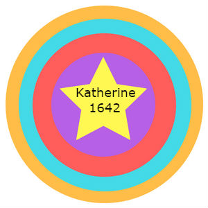 Katherine L. has read 1642 books!