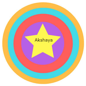 Akshaya 1000