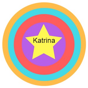 Katrina read 1000 books!