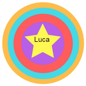 Luca read 1000 books!