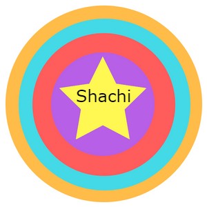 Shachi has read 1000 books!