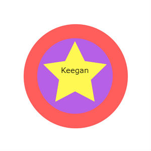 500 Books Keegan